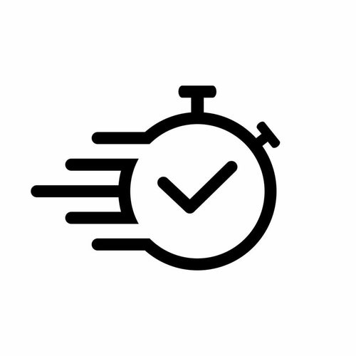 process priority
